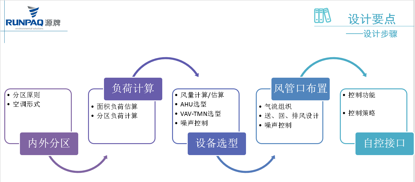 微信截圖_20210923164206.png