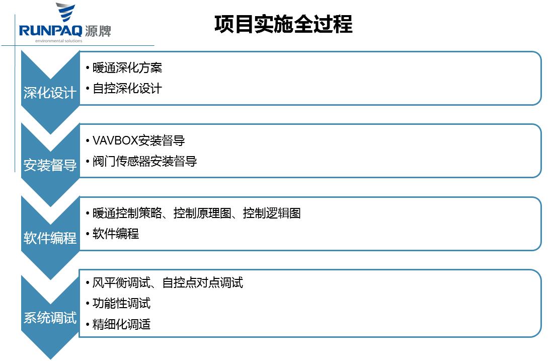 微信截圖_20211028133850.png