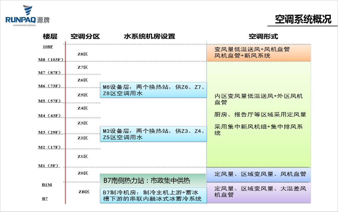 微信截圖_20220330113438.png